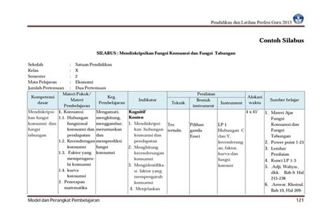 9 Contoh Silabus K13 SD, SMP, & SMA Berbagai Mata Pelajaran Lengkap - WargaSipil.com