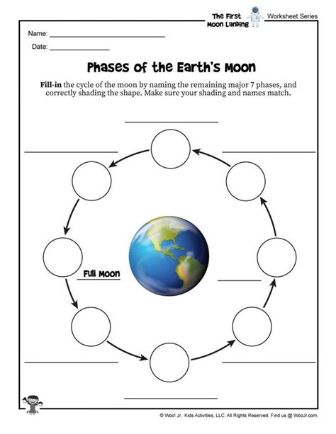 The First Moon Landing Lesson Plan & Activities for Kids | Moon ...