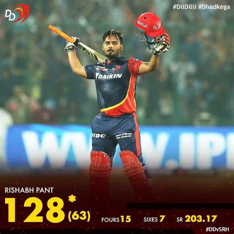 Rishabh Pant becomes second youngest player to score a century in IPL – Newsfolo