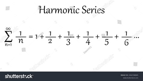 Summation Harmonic Series Formula Mathematics Stock Vector (Royalty ...