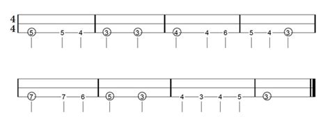 Learn to Play Appalachian Dulcimer • Free Mountain Dulcimer Lessons with Tab