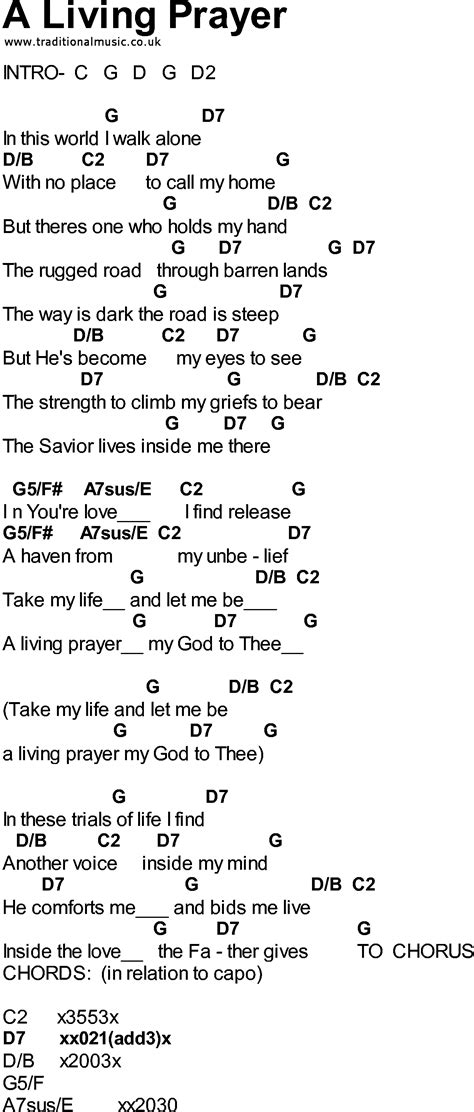 Guitar Chords For Livin On A Prayer