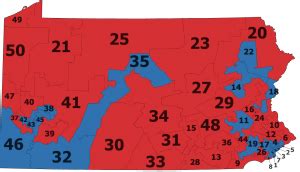 Top 5 PA Senate Races | PoliticsPA