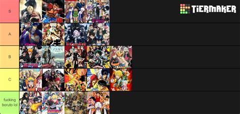 shonen Tier List (Community Rankings) - TierMaker