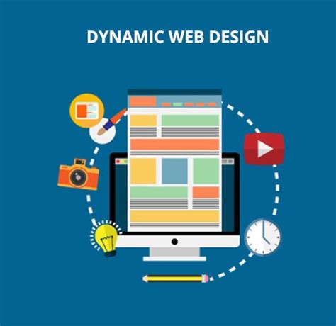 Create your Dynamic Website Design with Best Company in Noida