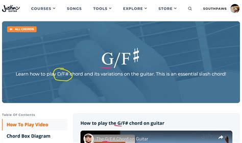 Confusion about naming of G/F# chord - JustinGuitar Community