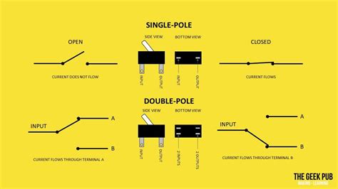 Light Switch Single Pole Vs Double Pole