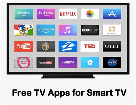 Top 10 Free TV Apps for Smart TV to Cut the Cord in 2020 - TechOwns