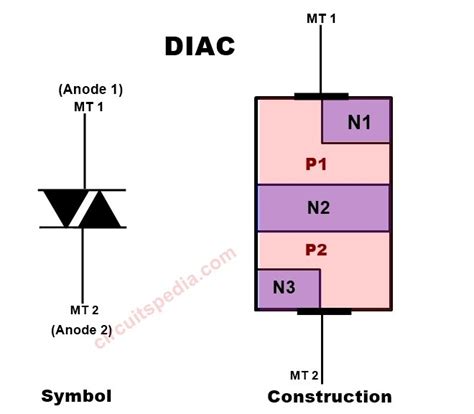 Diac Circuit Diagram Pdf