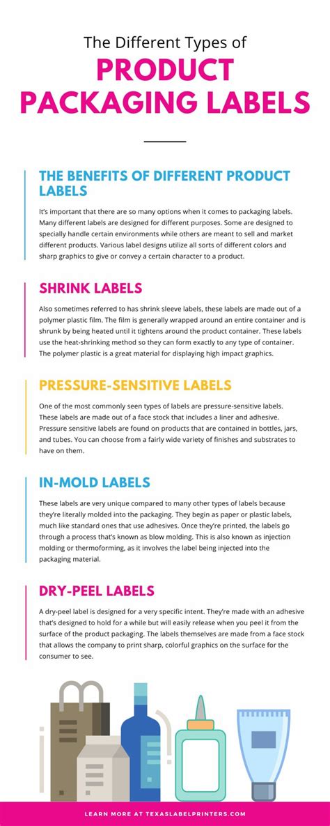 The Different Types of Product Packaging Labels