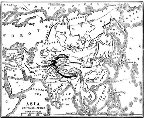 Landforms of Asia