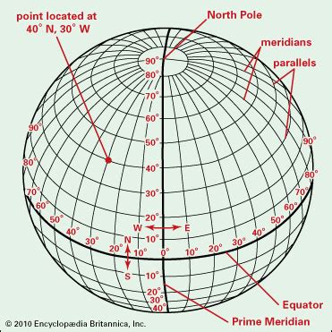 latitude and longitude | Definition, Examples, Diagrams, & Facts ...