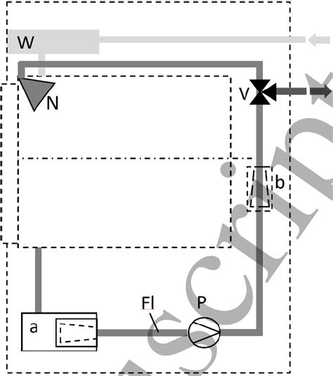 The position of the filter in relation to the pump (P) as a combined... | Download Scientific ...