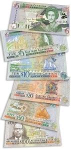 Grenada Currency – Grenada Beaches