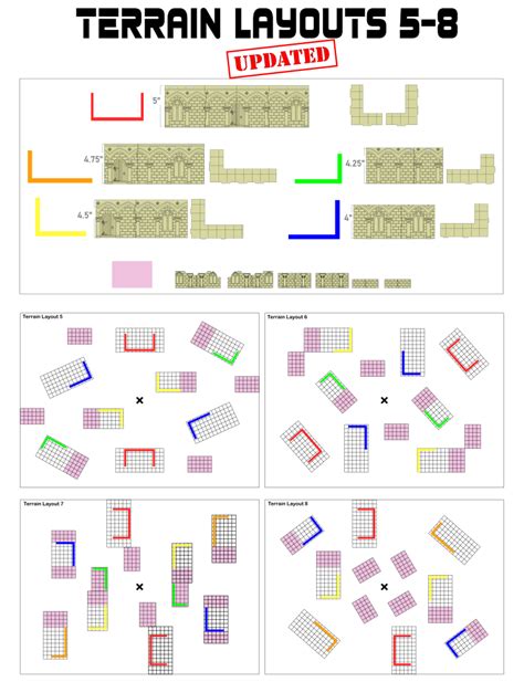 Pariah Nexus Compatible Terrain Set 2.0 — Rexer's Lasers