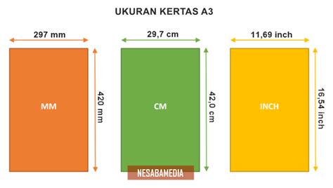 Ukuran Kertas A3 (dalam cm, mm dan inch) pada Microsoft Word