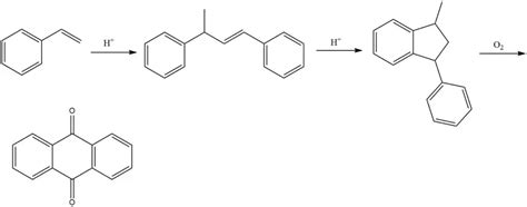 Anthraquinone: Properties, Production And Uses