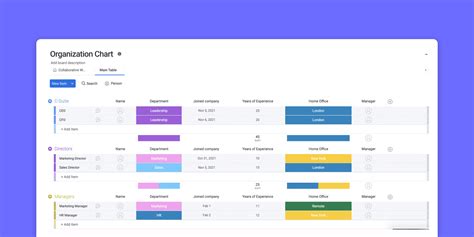 Free Organizational Chart Template For Companies