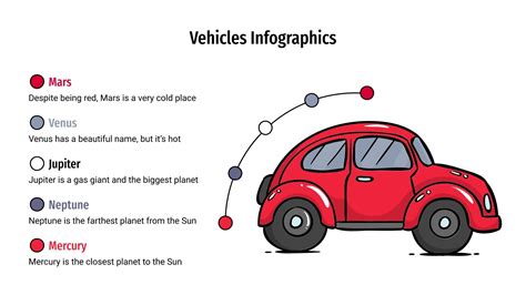 Vehicle Infographics for Google Slides and PowerPoint