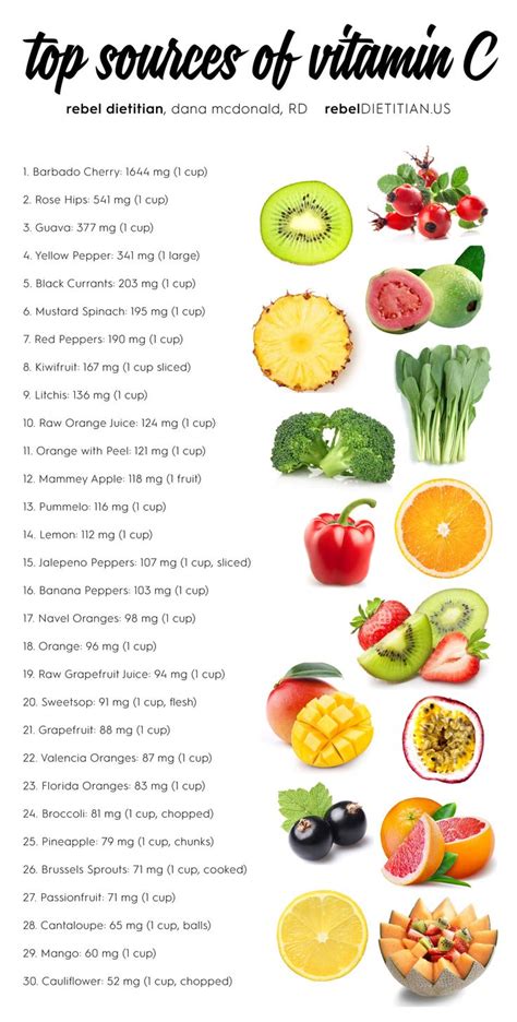 Vitamin C Nutrition Chart, Nutrition Guide, Nutrition Recipes, Nutrition Facts, Healthy Recipes ...