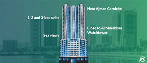 Corniche Tower, Ajman Guide | Bayut