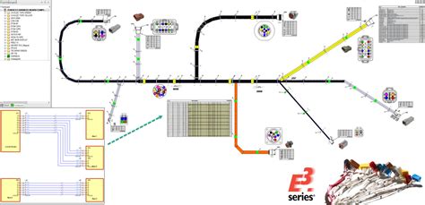 Wire Harness Design and Manufacturing Ecosystem - Zuken US