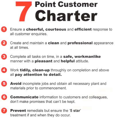 Emergency Plumber London Powerrod has a Customer Charter to give quality service