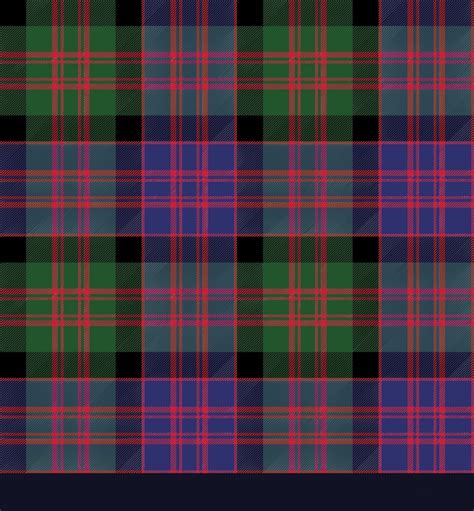 Celebrate Your Scottish Heritage By Wearing MacDonald Tartan - Scottish Kilt Collection