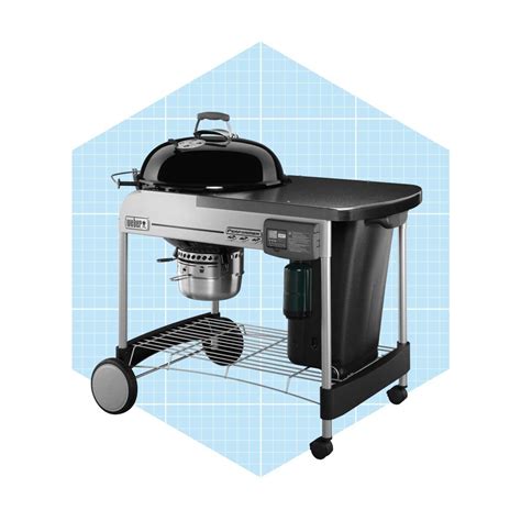 7 Best Grill Brands: Charcoal, Gas, Pellet, Ceramic and More 2023