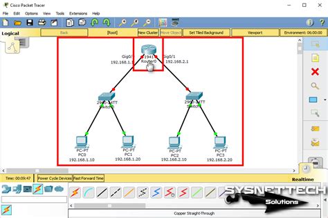 3 Router Configuration In Cisco Packet Tracer – Telegraph