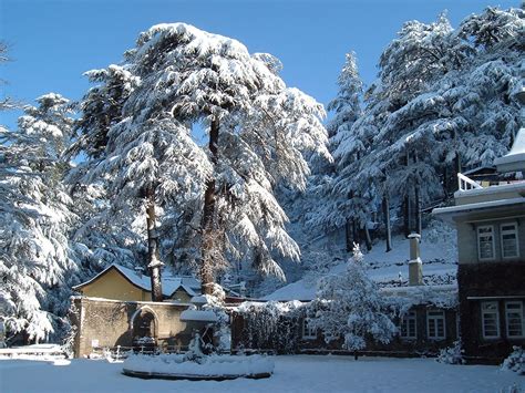 Kullu, Himachal Pradesh