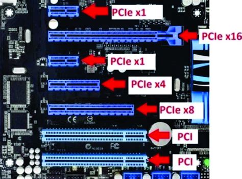 What are expansion slots in motherboard – pictacademy.com