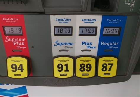 Gas prices in Surrey today : r/vancouver