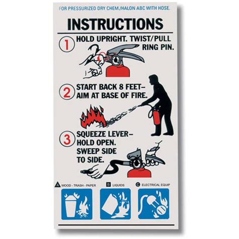 ABC Fire Extinguisher Instructional Labels