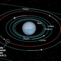 Could One Of Neptune’s Moons Be Hiding A Subsurface Ocean?