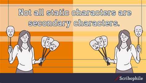 What is a Static Character? Definition and Examples