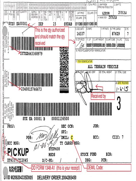 Fillable Online DD FORM 1348-A 1 Fax Email Print - pdfFiller