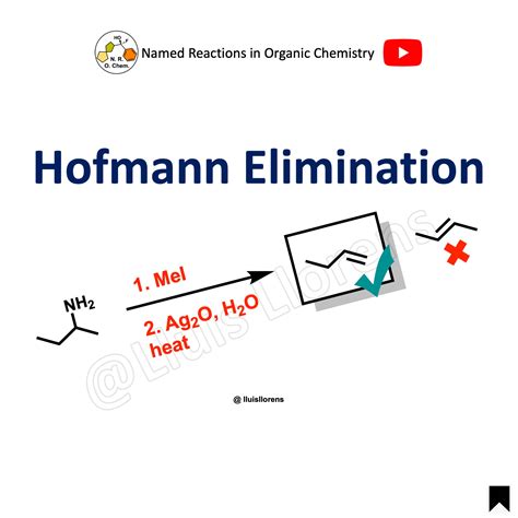 Hofmann Elimination - NROChemistry