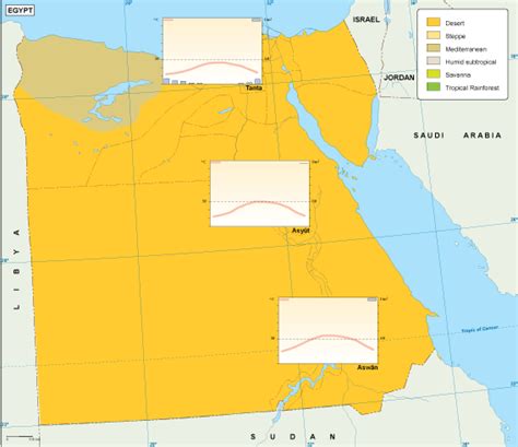 Egypt climate map | Order and download Egypt climate map