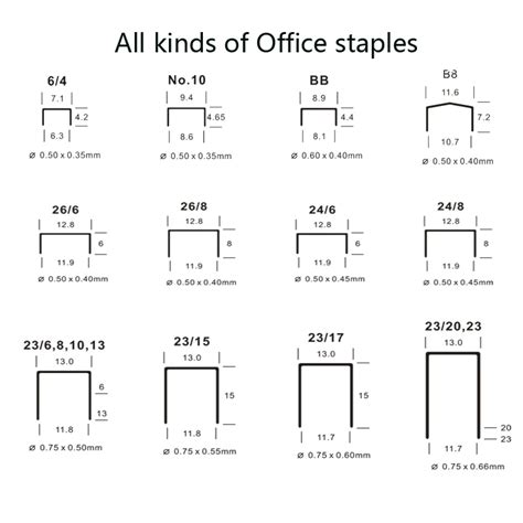 Hlwj approval manufacturer 24/6 max office staples china,galvanized or ...