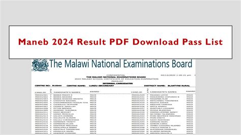 Maneb 2024 Results Pass List Malawi - Teddy Gennifer