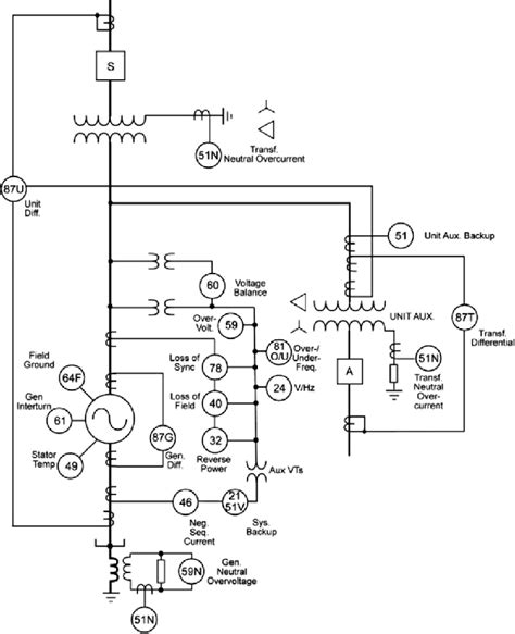 [DIAGRAM] Single Line Diagram Generator - MYDIAGRAM.ONLINE