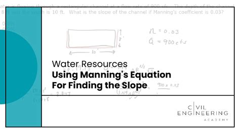 Water Resources-Using Manning's Equation For Finding the Slope - YouTube