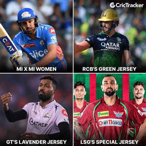 Four teams with different jerseys in this IPL season. : r/ipl