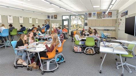 Learning Spaces - Classrooms | Learning spaces, Classroom design ...