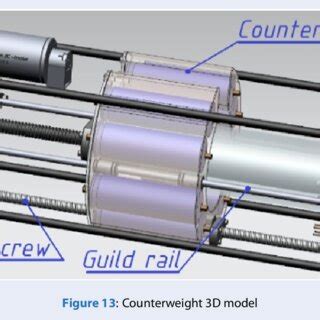 shows the overall structure of the AUV and layout of the sensors ...