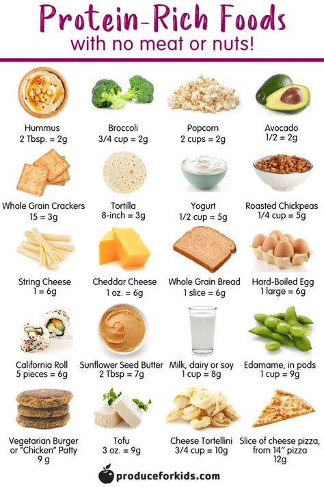 20 Protein-Rich Foods (that aren't meat or nuts!) - looking to add more ...