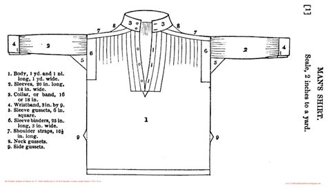 World Turn'd Upside Down: 1850s Civil War Men's Shirt Pattern