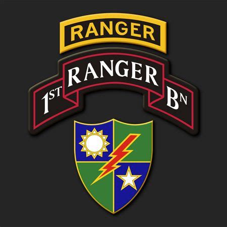 Pin by Jay on 75th ranger regiment (With images) | Army rangers, 75th ranger regiment, Insignia