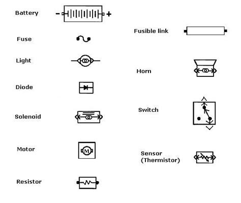 Electric Motor Wiring Diagram Symbols
